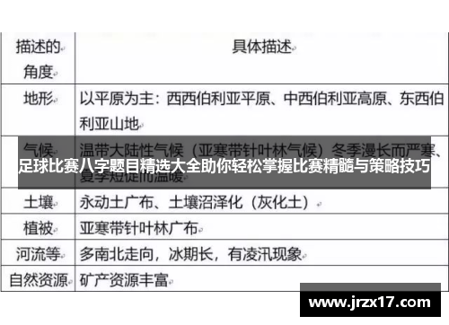 足球比赛八字题目精选大全助你轻松掌握比赛精髓与策略技巧