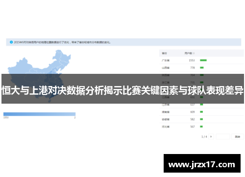 恒大与上港对决数据分析揭示比赛关键因素与球队表现差异
