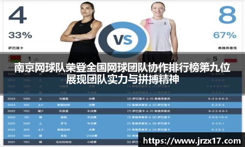 南京网球队荣登全国网球团队协作排行榜第九位展现团队实力与拼搏精神