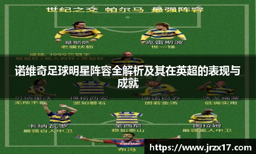 诺维奇足球明星阵容全解析及其在英超的表现与成就